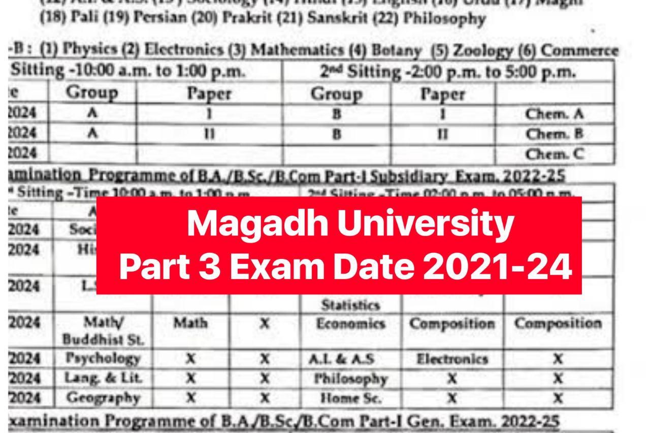 Magadh University Part 3 Exam Date 2021-24 : पार्ट 3 की परीक्षा इस दिन से शुरू हो रही है