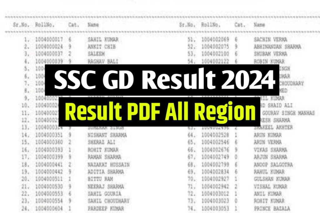 SSC GD Result 2024 Sarkari Result (Link) at ssc.gov.in 2024 GD Cut Off Marks