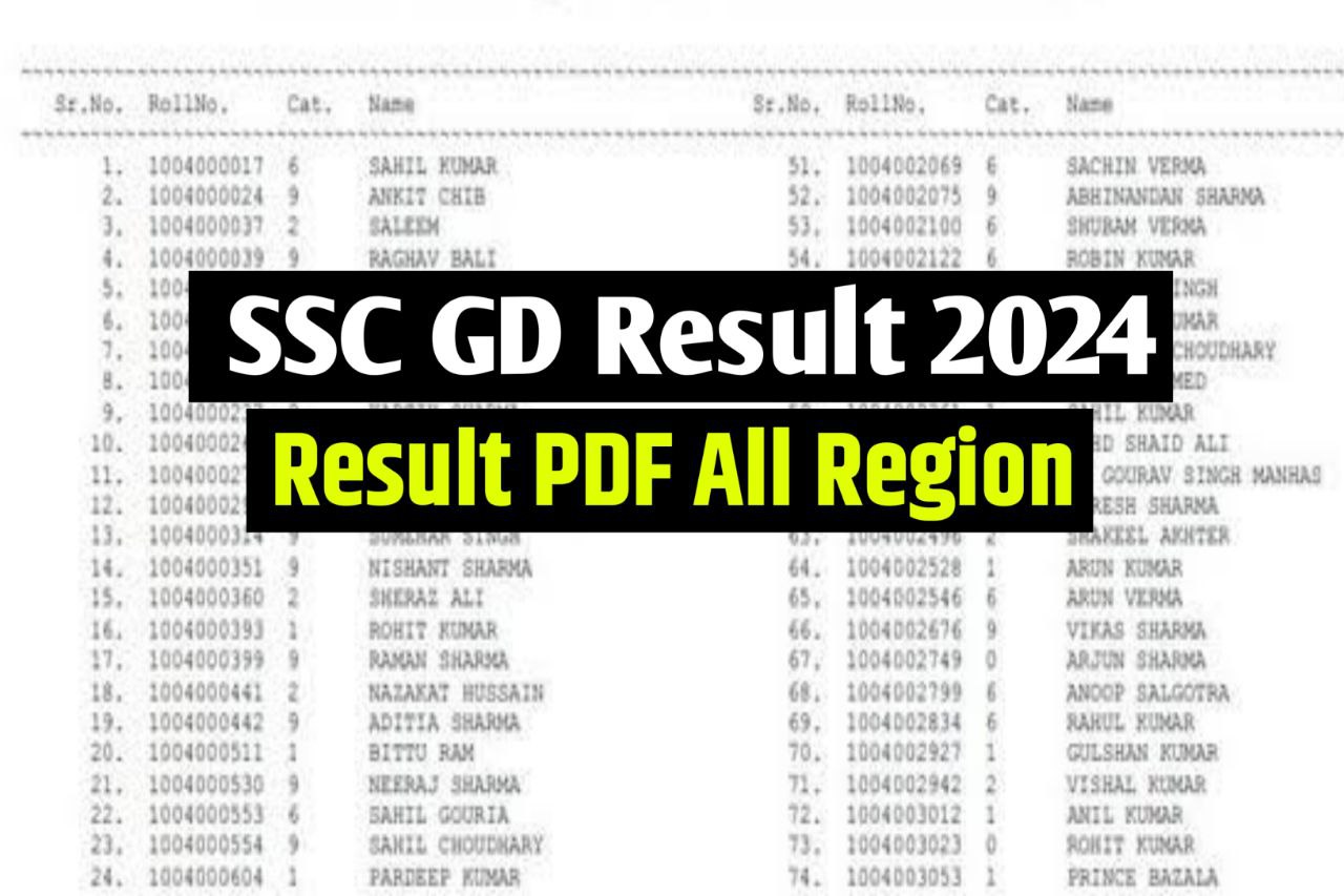 SSC GD Result 2024 Sarkari Result (Link) at ssc.gov.in 2024 GD Cut Off Marks