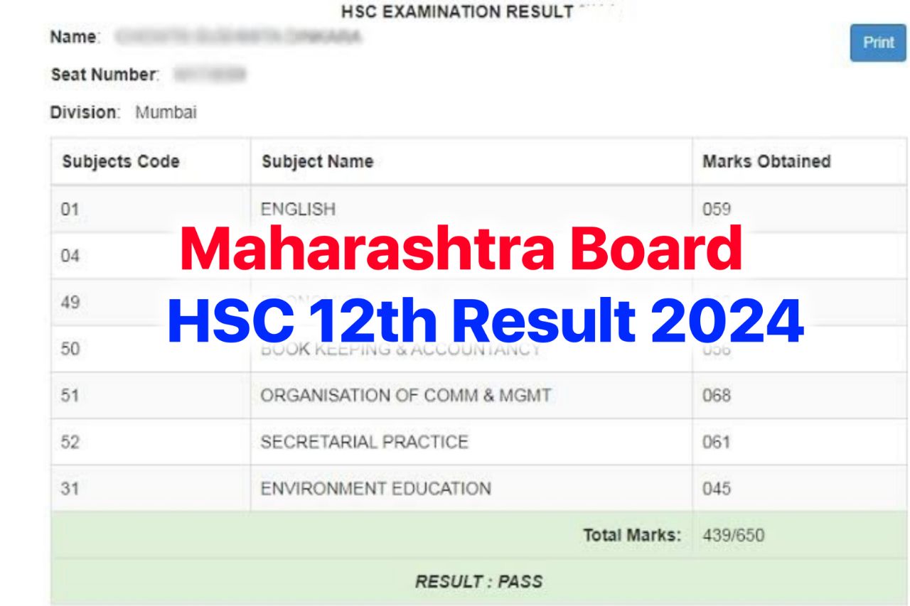 mahresult.nic.in Maharashtra Board 12th Result 2024 : Maharashtra HSC Result By Roll Number