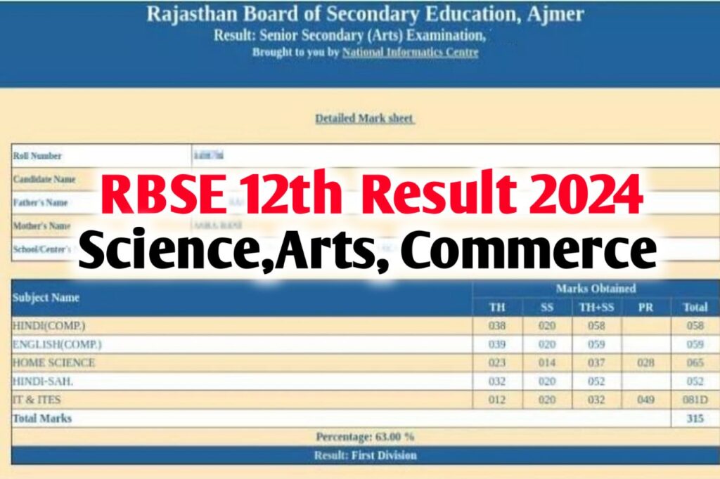 RBSE Class 12th Result 2024 (Link OUT) , Check Class 12th Arts, Science and Commerce Results Here