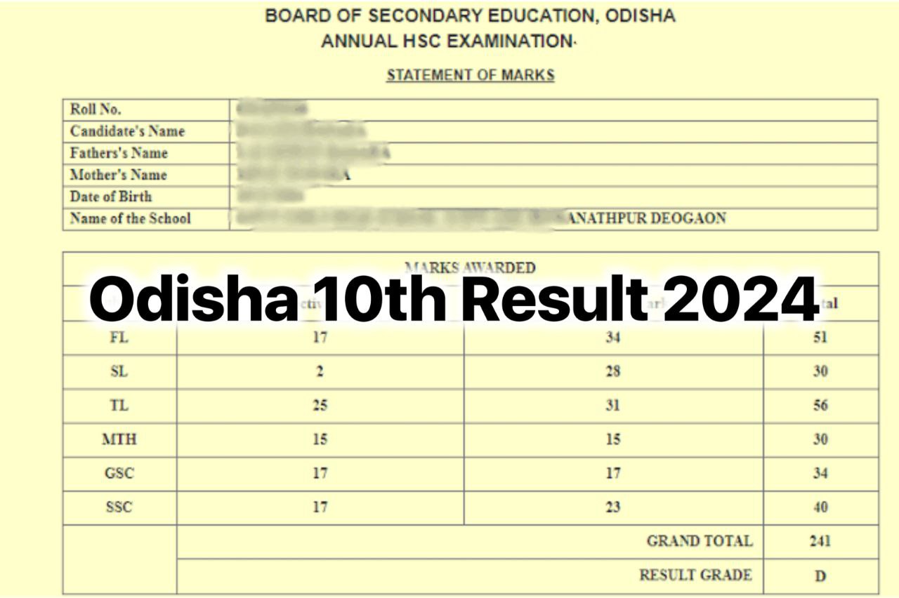 bseodisha.nic.in Odisha 10th Result 2024, HSC Marksheet Download