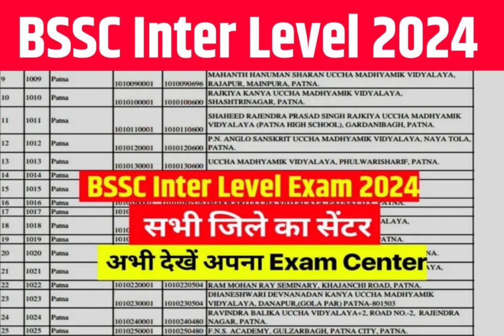 BSSC Inter Level Exam Center 2024 PDF : लो खुशखबरी आई बिहार एसएससी इंटर लेवल परीक्षा 2024 का परीक्षा सेंटर चेक करें