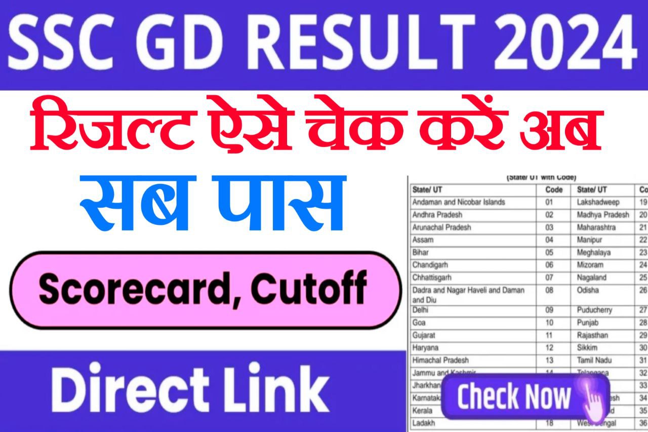 SSC GD Constable Result 2024 Download Link at ssc.nic.in Official