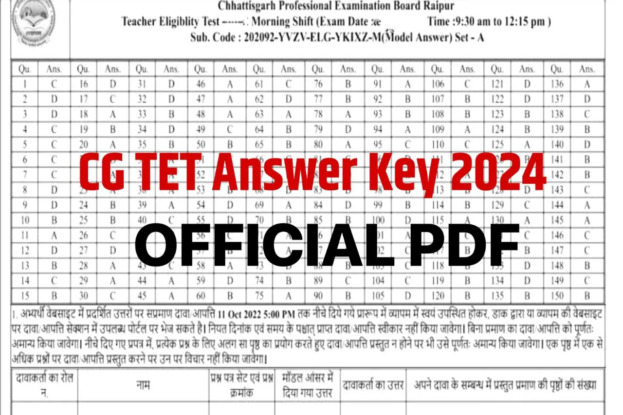 CG TET Answer Key 2024 Download Link, Check Paper 1 and Paper 2 Question Paper Solutions