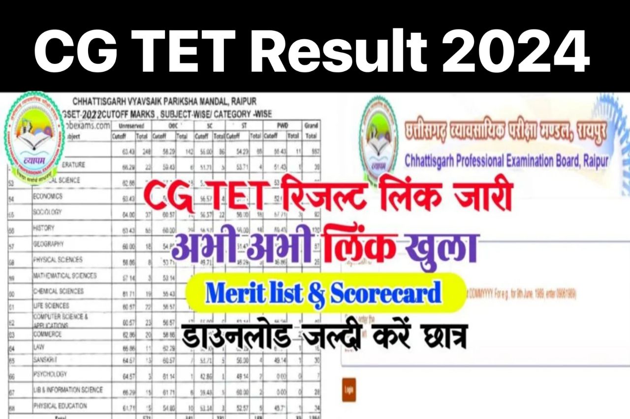 CG TET Result 2024, Scorecard, Merit List and Cut Off Marks