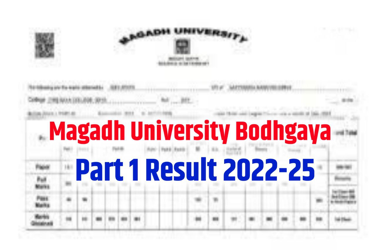 Magadh University Part 1 Result 2024 (2022-25) ,Marksheet PDF