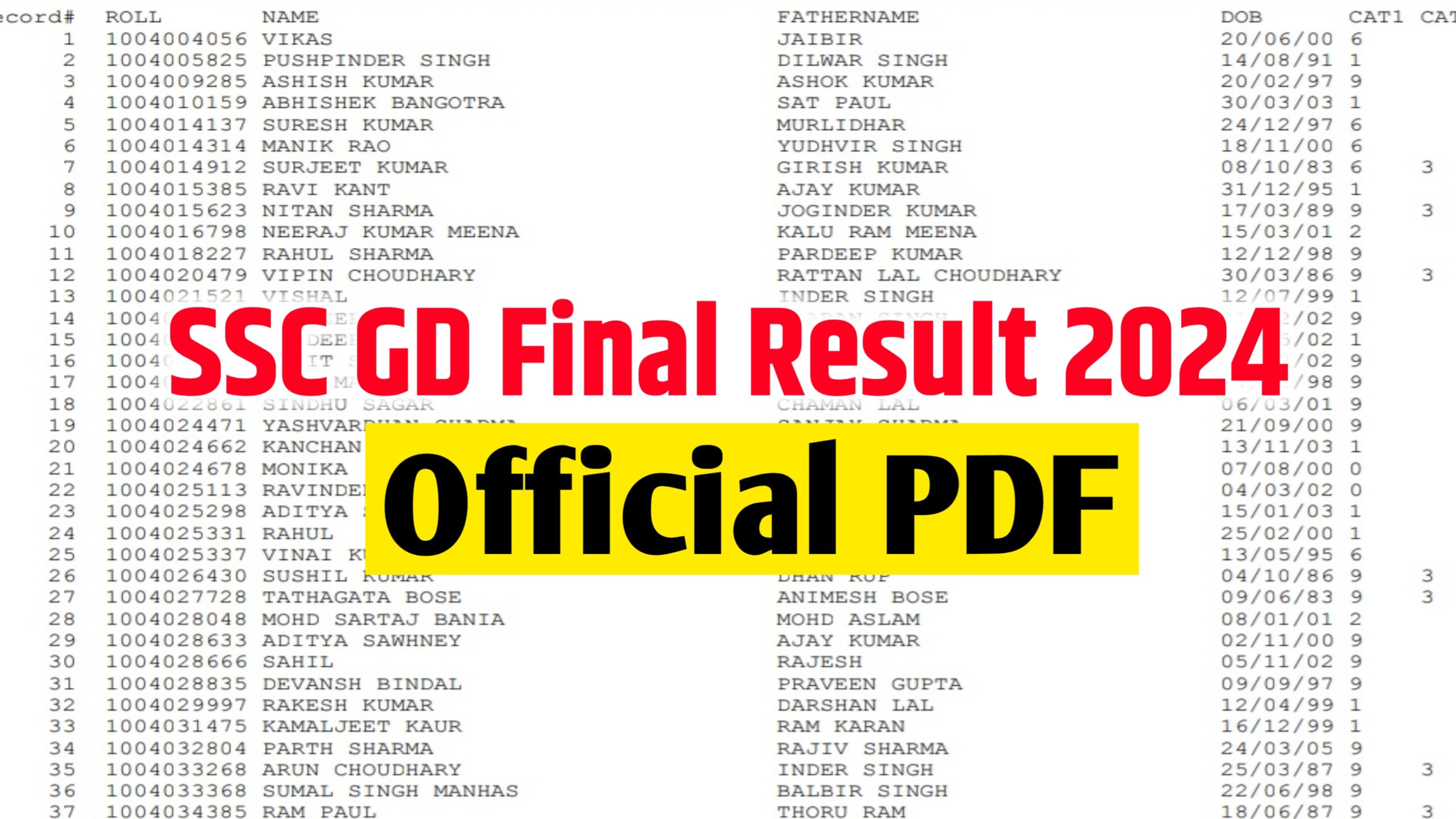 SSC GD Final Result 2024 Download Link ssc.nic.in Official website Constable Cut off marks, merit List